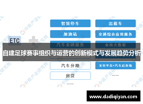自建足球赛事组织与运营的创新模式与发展趋势分析